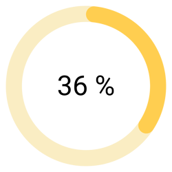 Copie de Post Linkedin lancement de l’étude  (11)